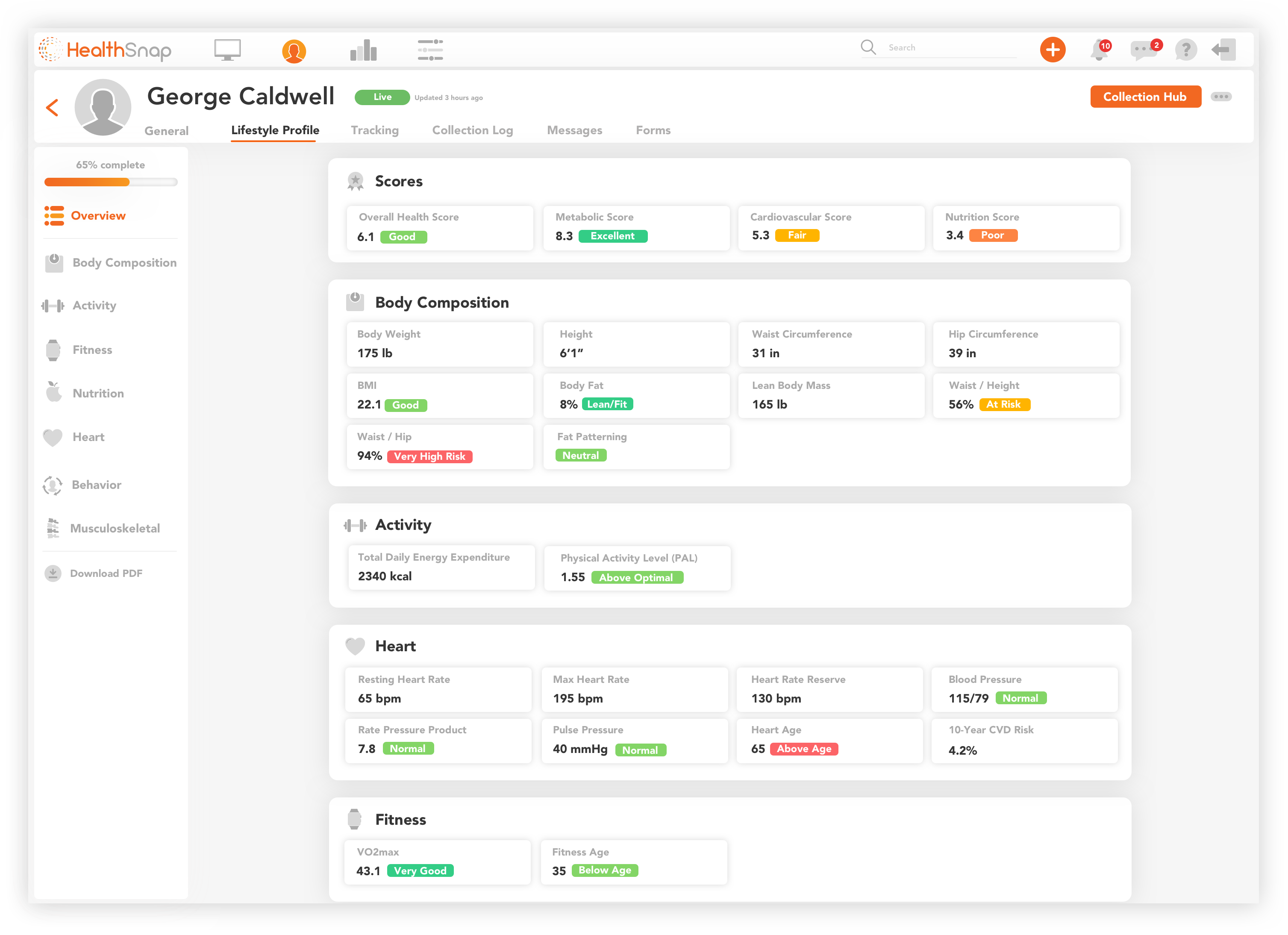 Overview patient tracking system