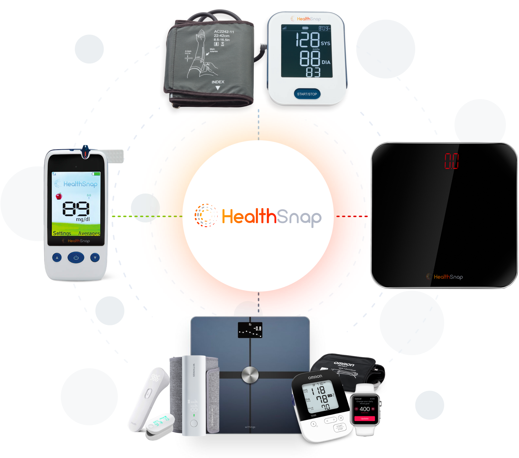 Remote Patient Monitoring Devices remote monitoring health system remote patient monitoring program blood pressure chronic disease patient monitoring chronic obstructive pulmonary disease track patient recovery patient care  health system