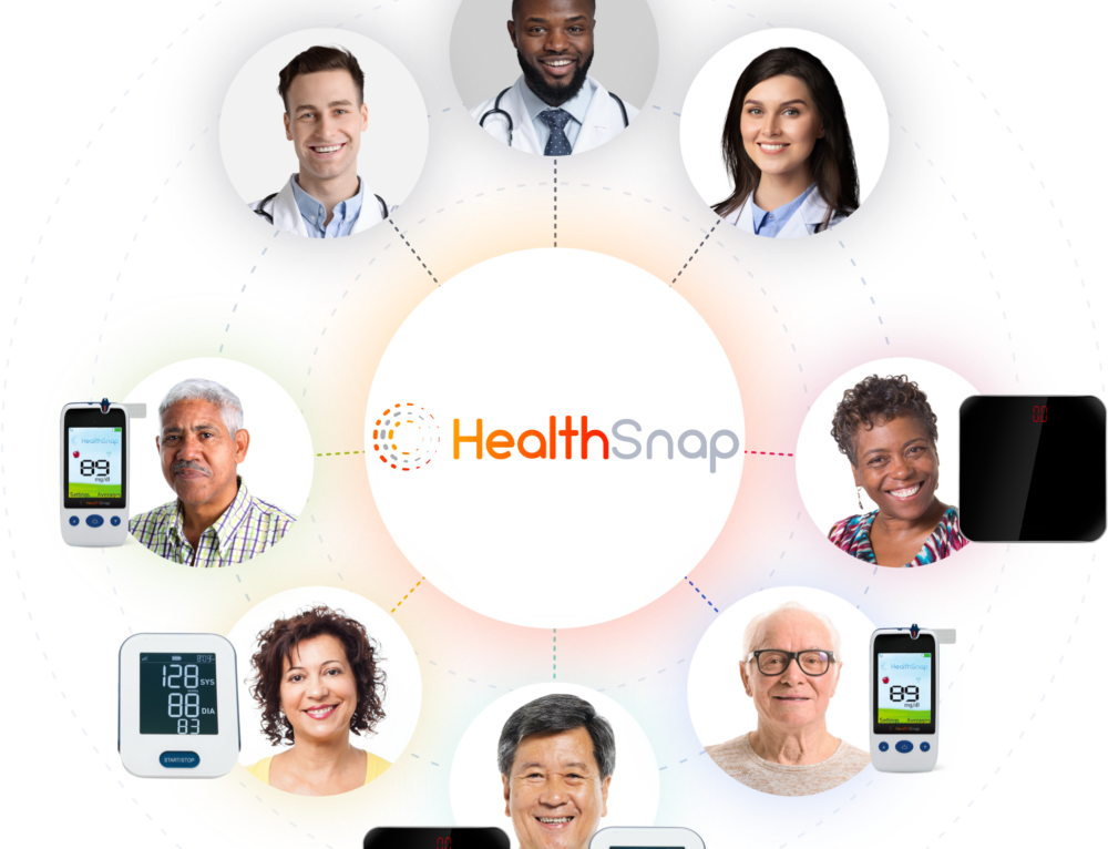 Top 7 Remote Patient Monitoring Companies in 2024 HealthSnap