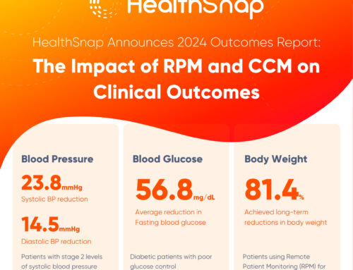 HealthSnap Announces National Remote Patient Monitoring and Chronic Care Management 2024 Clinical Outcomes Report