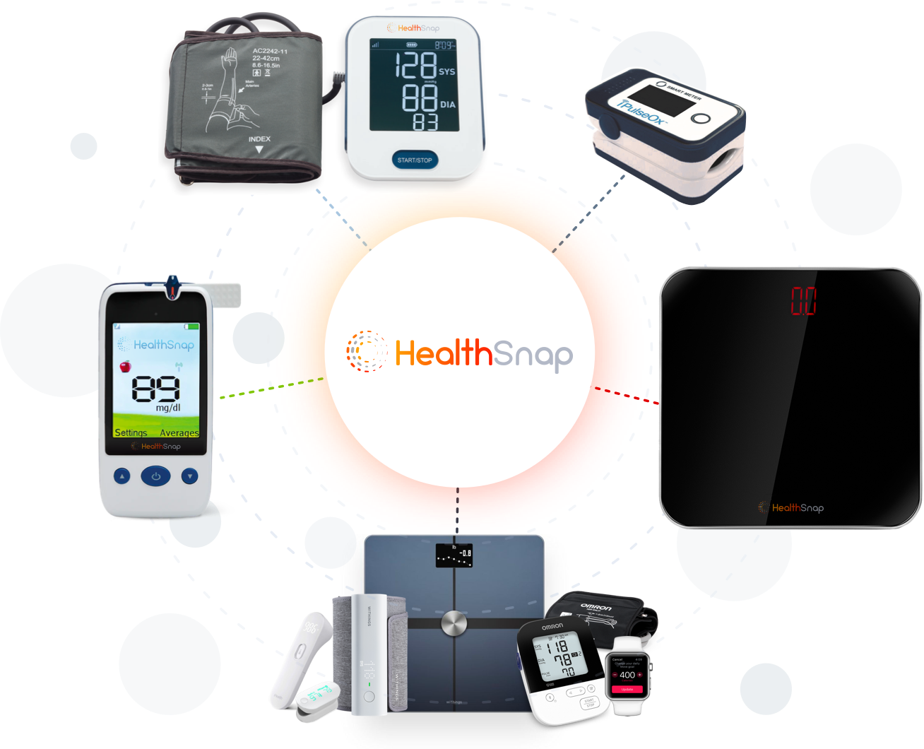 weight monitoring lose weight remote patient monitoring  weight loss programs health care professional  obesity treatment overweight and obesity health care team health care professionals  heart disease  patient's blood pressure